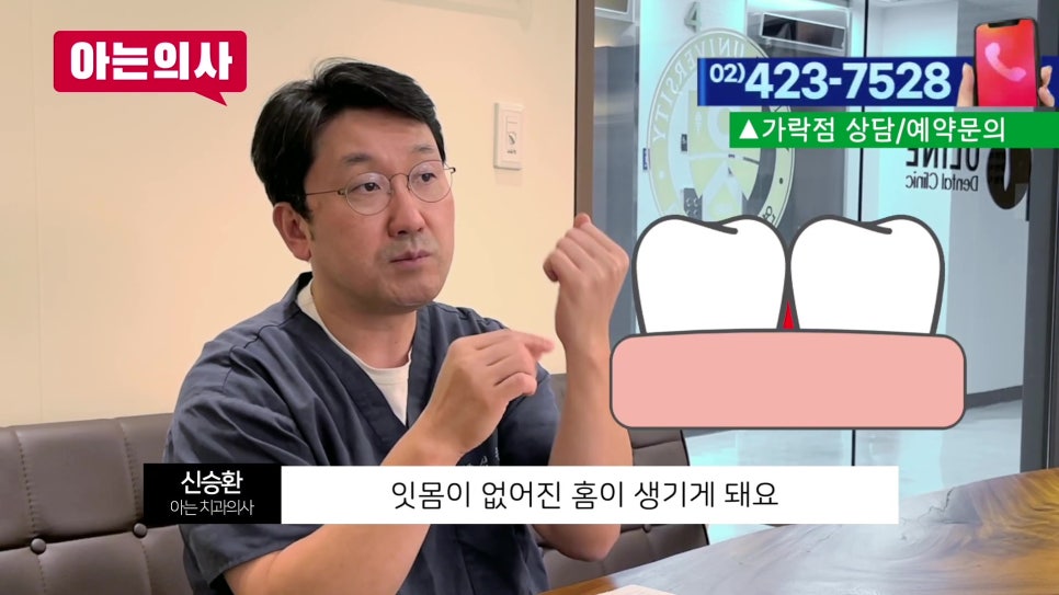 Sillim-dong Dentist – What Should You Do If Your Tooth Is Loose? image 8