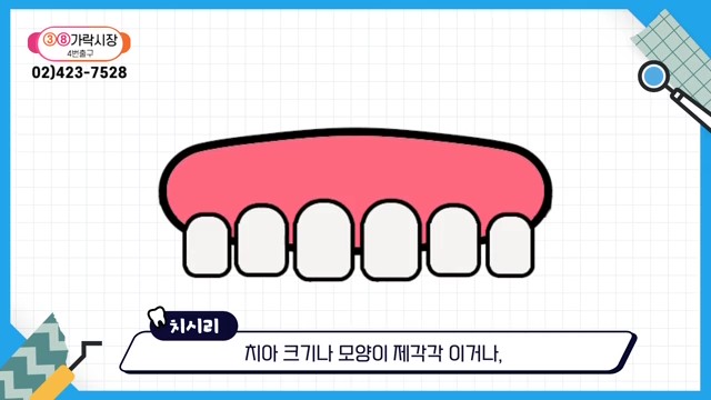 Can the Gaps Between Your Teeth That Make You Look Older Be Fixed? image 16