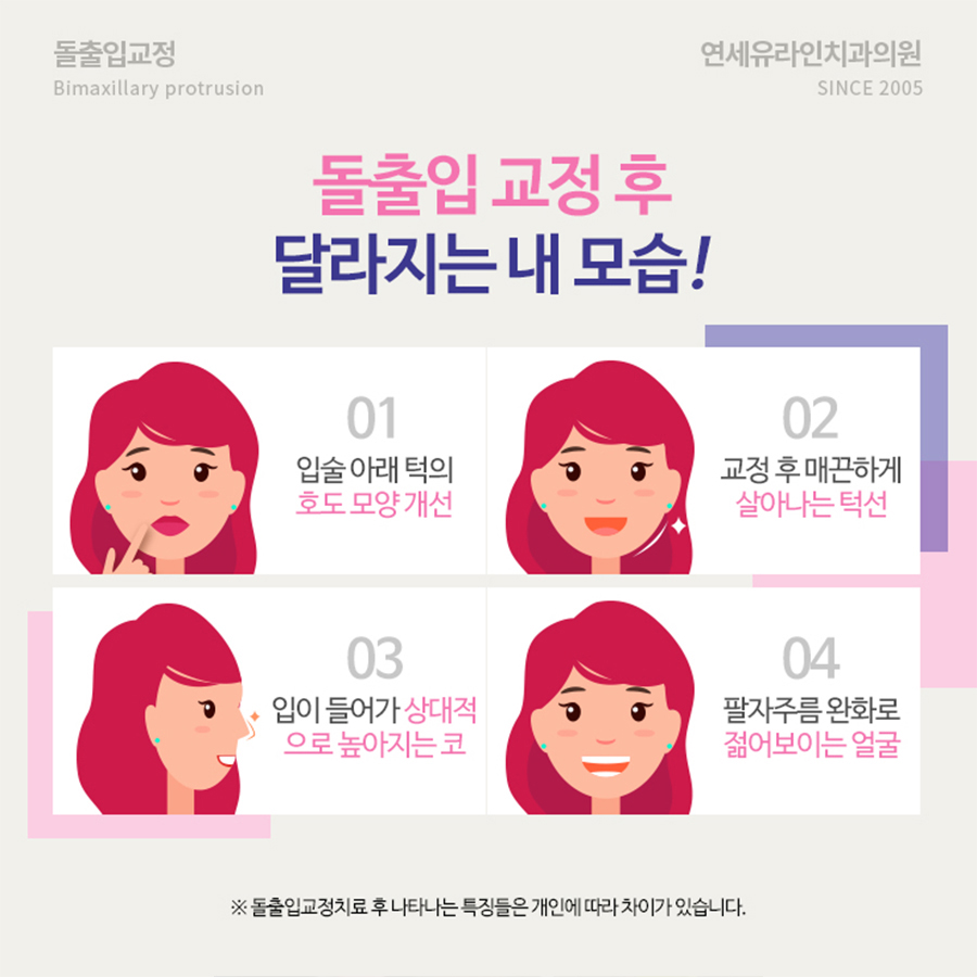 신도림치과 긁지않은 복권이였네 관련 이미지 4