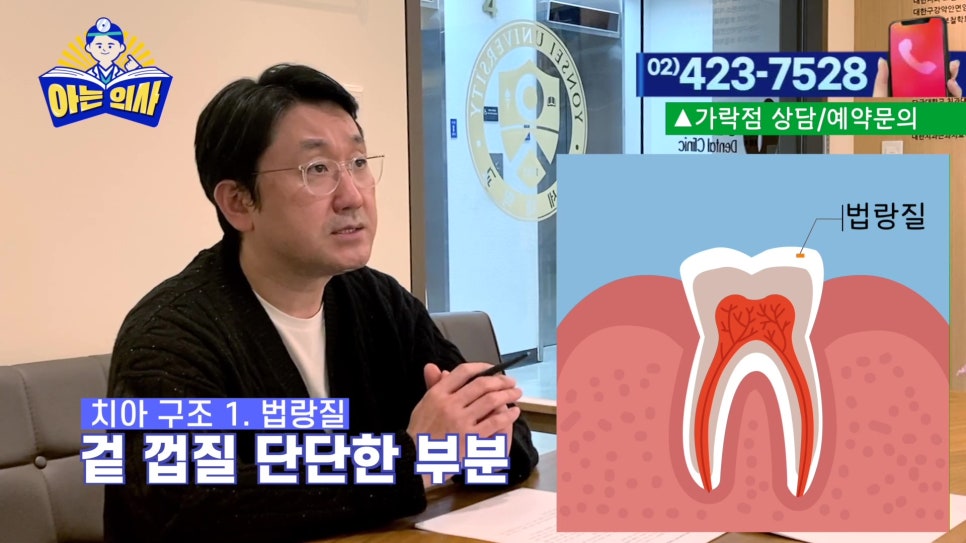 치아에 날카로운 부분 생겼다면 관련 이미지 2