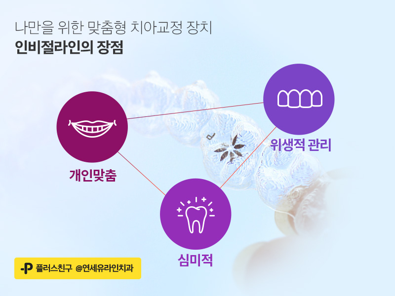 투명교정비용 깨끗한 입안을 항시 유지하며 관련 이미지 3