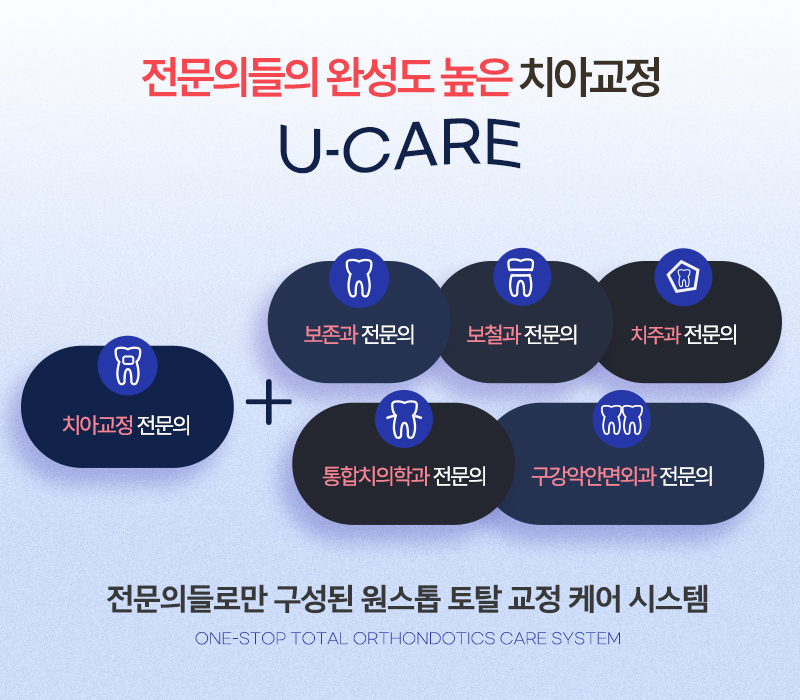 관악구치과 부분치아교정 빠를까? 관련 이미지 6