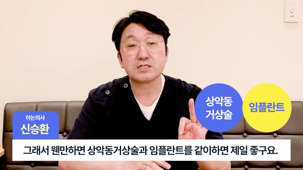 Songpa-gu Dental Implants: Is Sinus Lift Surgery Necessary? image 26