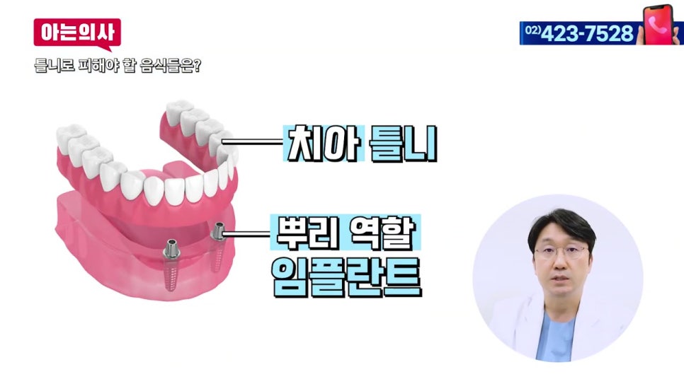 신림동치과, 틀니 후 식사는 어떻게? 관련 이미지 26