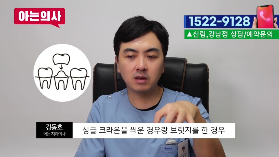 신림동충치치료 - 겉은 멀쩡한데 속은 썩었다? 관련 이미지 7