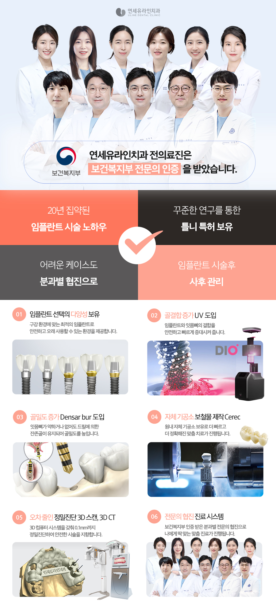 신림역치과, 잇몸병으로 치아상실한 뒤 관련 이미지 2