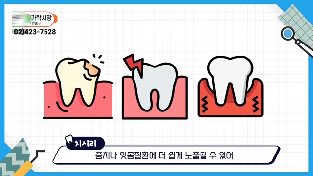 Can the Gaps Between Your Teeth That Make You Look Older Be Fixed? image 11