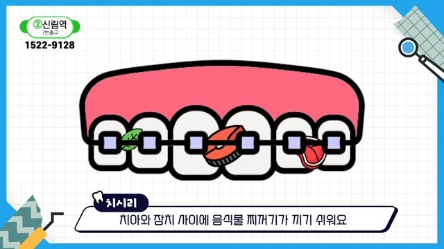 Do Braces Weaken Your Gums? A Fact Check by a Sinlim Dental Clinic image 18