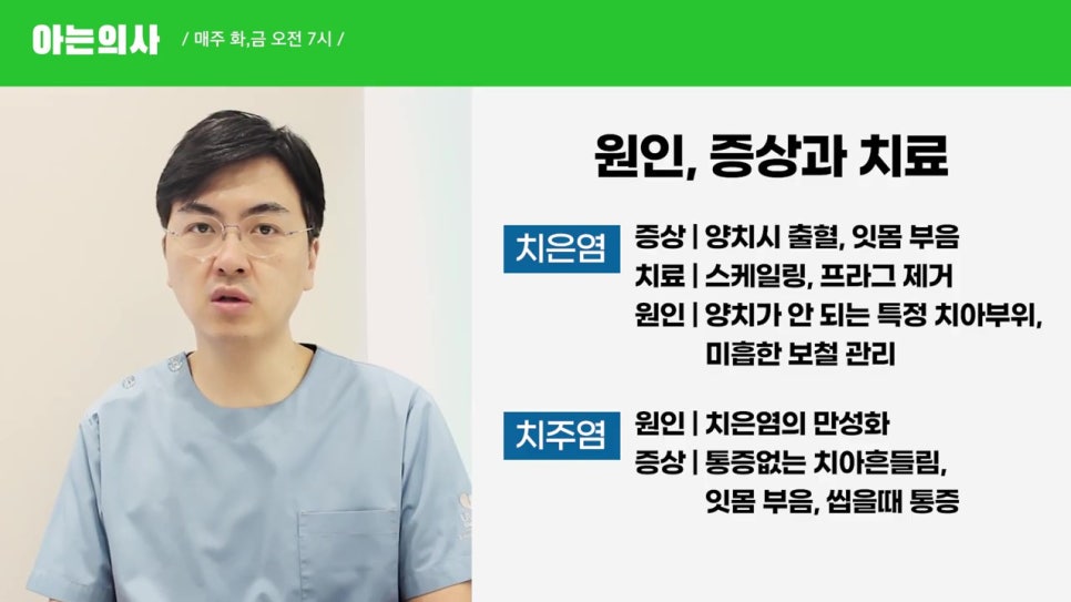 역삼동치과 - 치주질환, 약 먹으면 도움될까? 관련 이미지 9