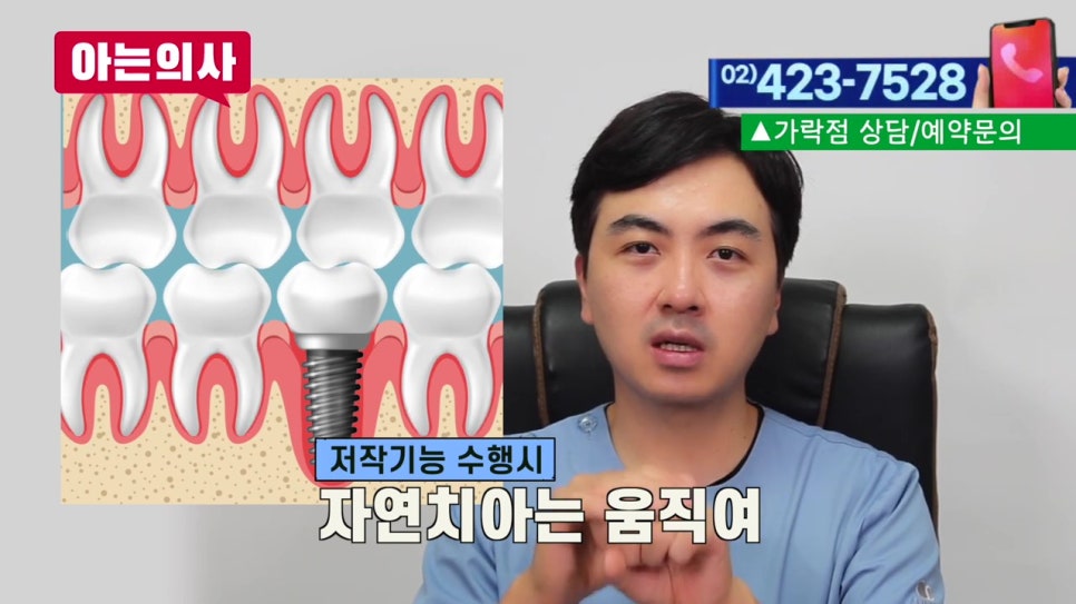 강남역임플란트 후 음식물 왜 끼지? 관련 이미지 25
