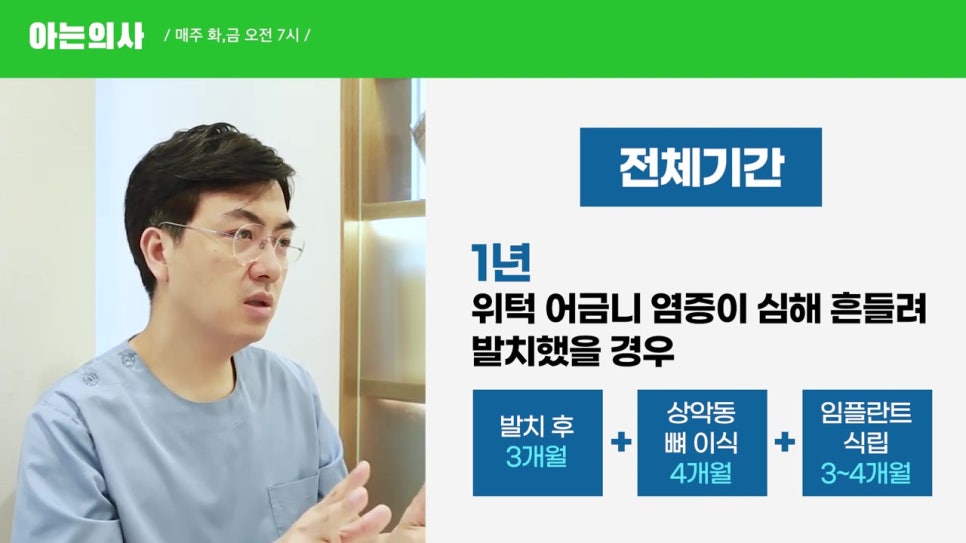 강남역임플란트치과, 치료기간이 사람마다 다르다? 관련 이미지 12