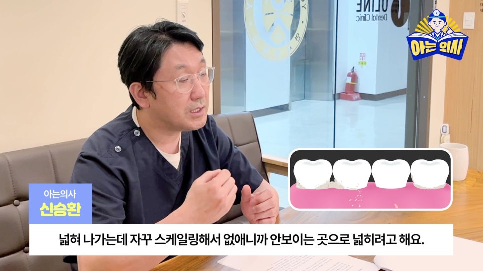 Sillim-dong Dentist – Why Gum Treatment? image 8