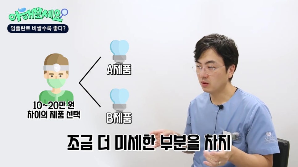 임플란트가격, 비쌀 수록 좋다?! 관련 이미지 9