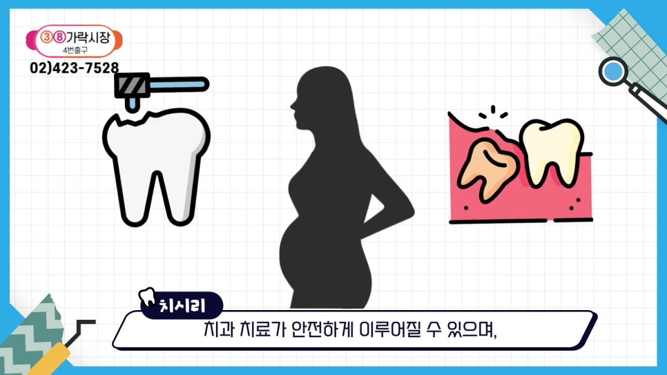 사랑니 발치, 임신 중에도 가능할까? 관련 이미지 18
