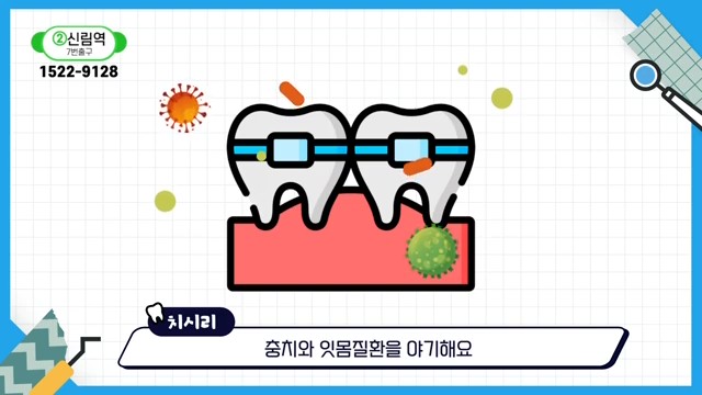 Do Braces Weaken Your Gums? A Fact Check by a Sinlim Dental Clinic image 14
