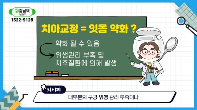 Do Braces Weaken Your Gums? A Fact Check by a Sinlim Dental Clinic image 30