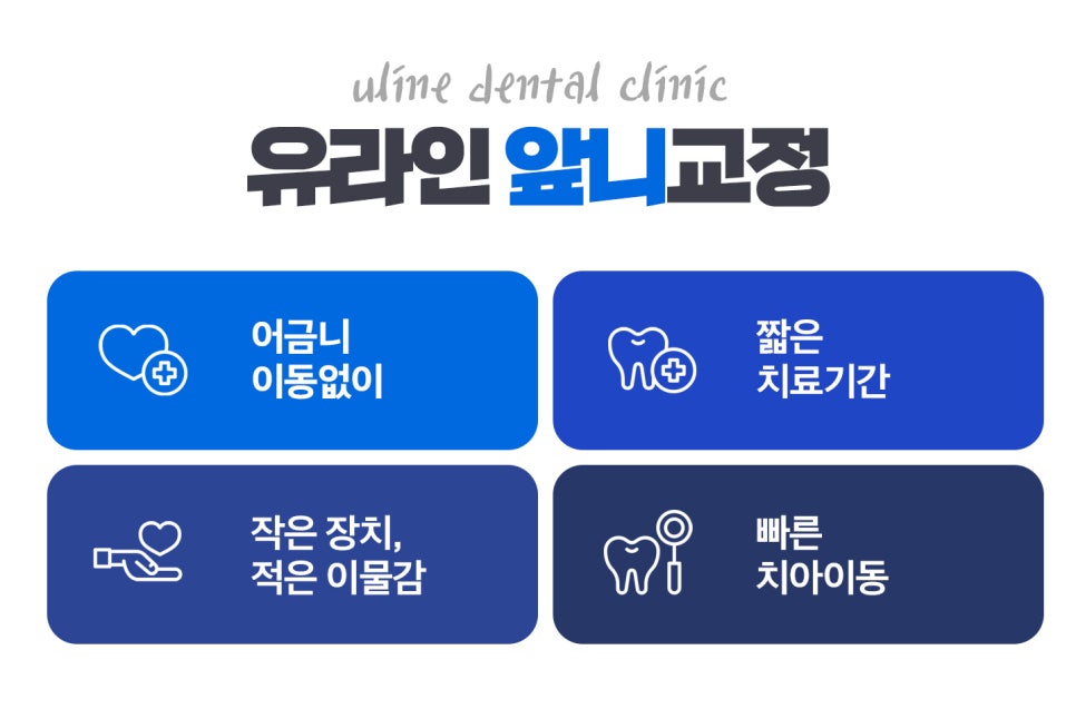 앞니부분교정기간 눈 깜짝 할 사이에! 관련 이미지 5