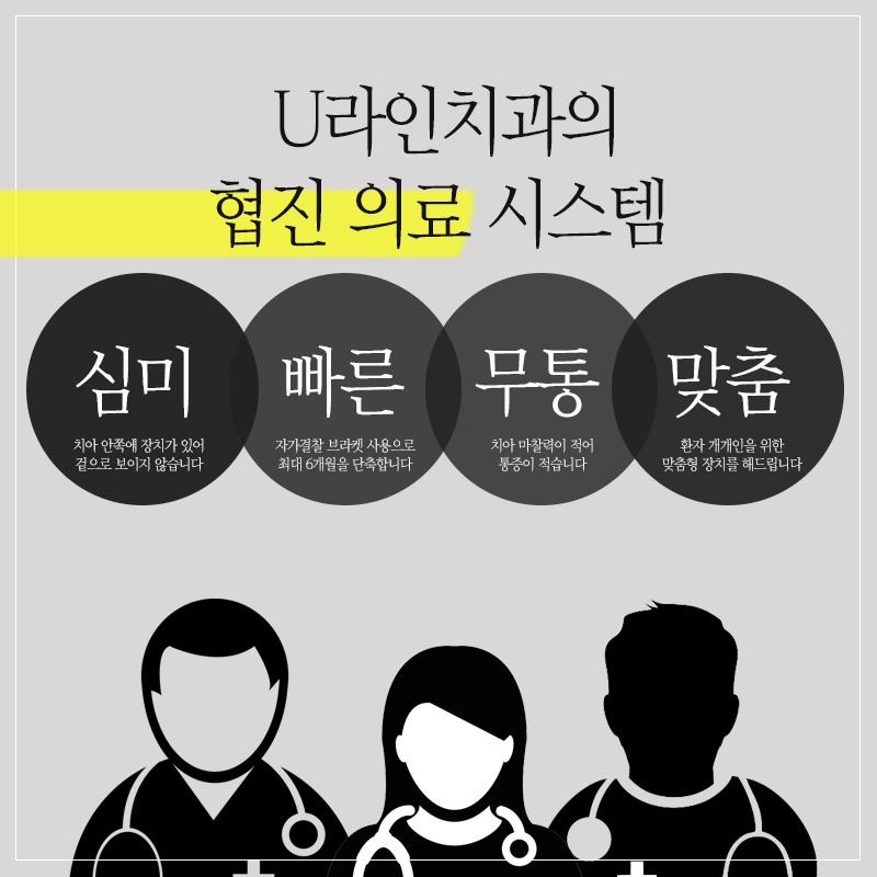 덧니설측교정 물론 가능하죠 관련 이미지 3