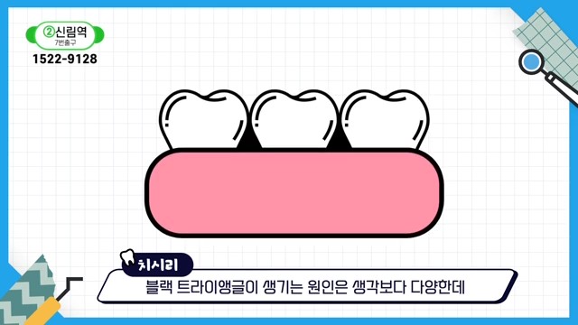 Can the Gaps Between Your Teeth That Make You Look Older Be Fixed? image 6