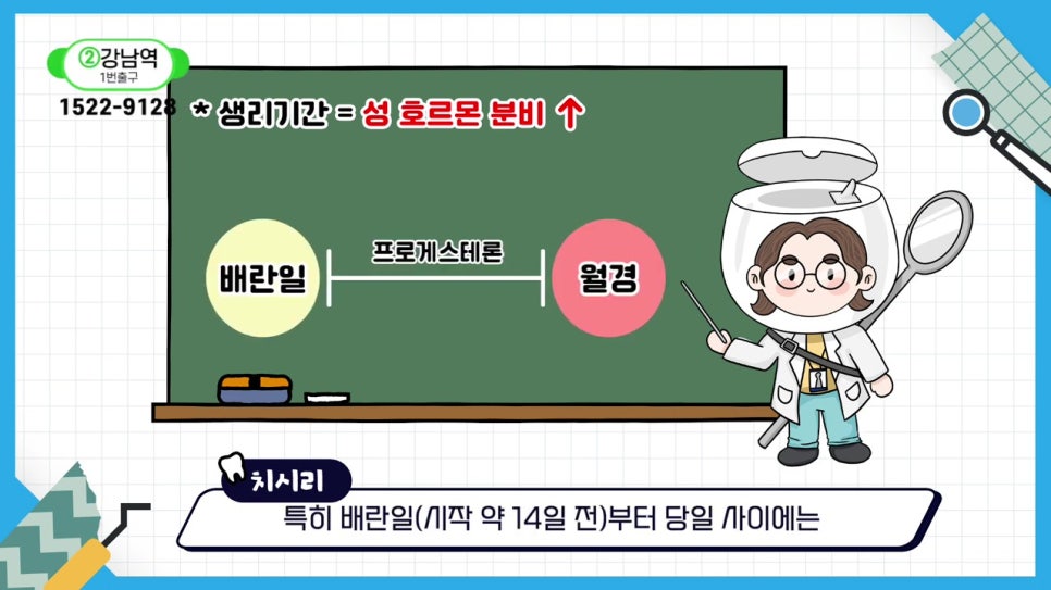신림치과, 생리할 때 잇몸도 부어? 관련 이미지 10