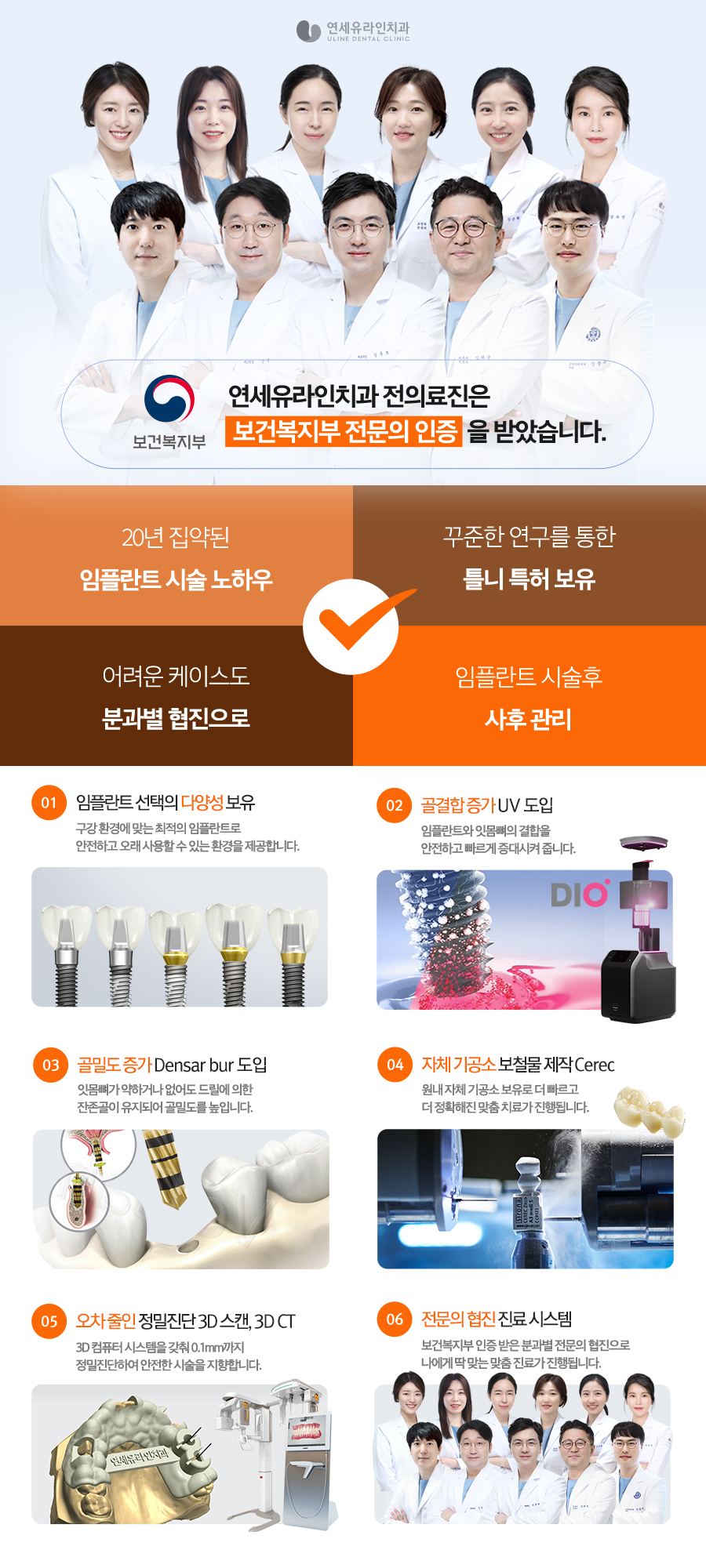 봉천동치과, 발치 후 방치하면.. 관련 이미지 2