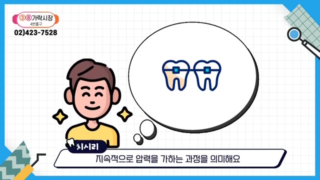 Do Braces Weaken Your Gums? A Fact Check by a Sinlim Dental Clinic image 5