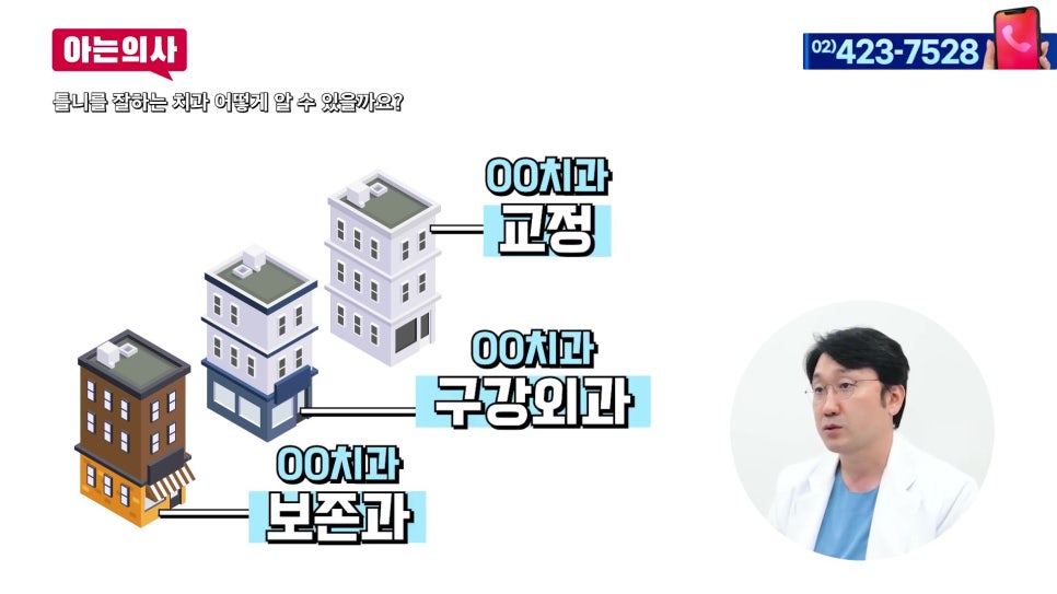 Garak-dong Dental Clinic - When Dentures Are the Answer Instead of Implants image 14