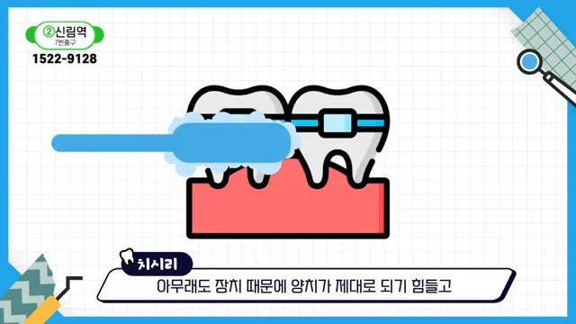 Do Braces Weaken Your Gums? A Fact Check by a Sinlim Dental Clinic image 12