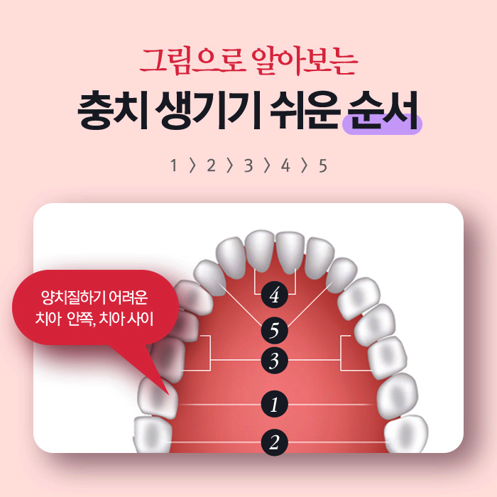 봉천동치과 스케일링 꼭 받는게 좋아요 관련 이미지 6