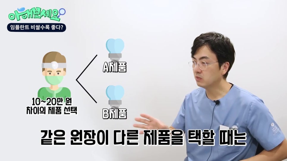 임플란트가격, 비쌀 수록 좋다?! 관련 이미지 8