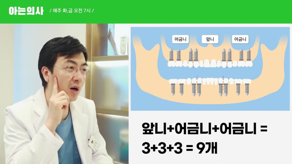 관악구임플란트, 최소 몇개? 관련 이미지 8