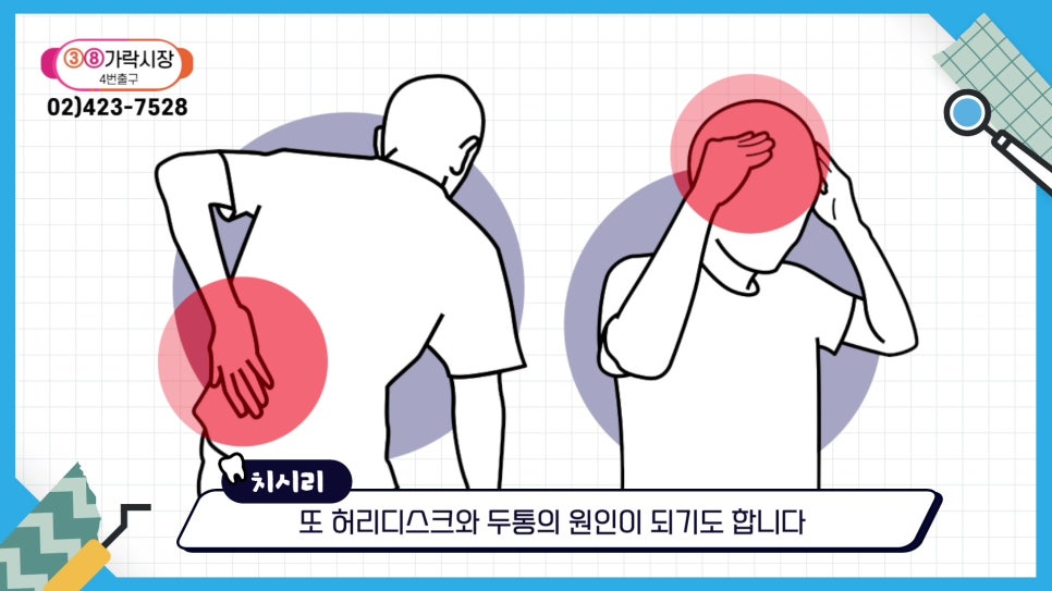 신림치아교정 - 부정교합, 나쁜 ㅇㅇ 때문? 관련 이미지 22