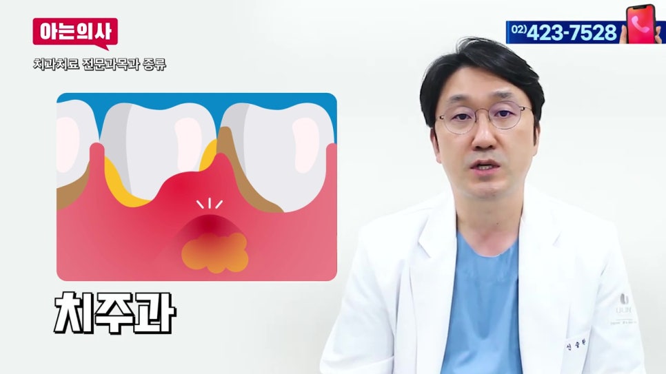 통증별 치과 선택, 어떤 전문의를?! 관련 이미지 10