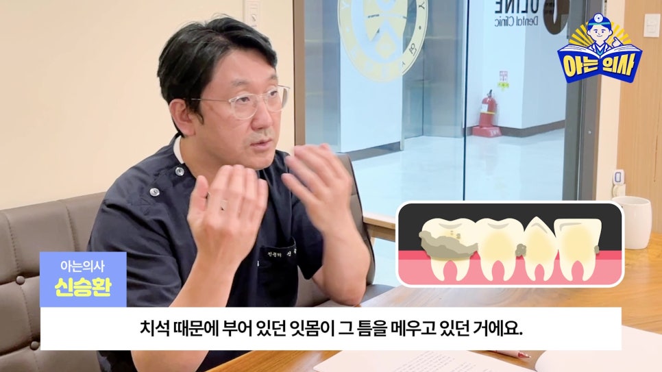 Sillim-dong Dentist – Why Gum Treatment? image 23