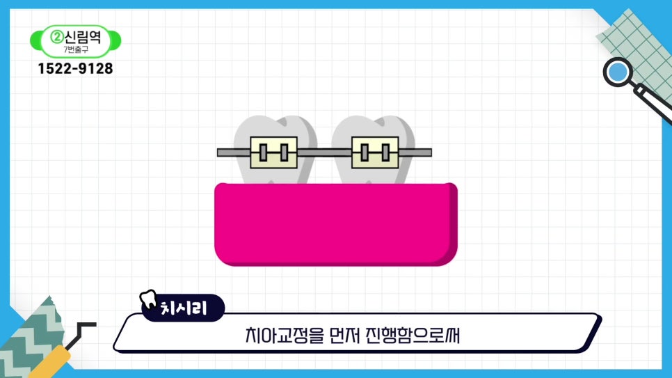 Sillim-dong Dental Clinic - When Simple Treatment Becomes Complicated image 17