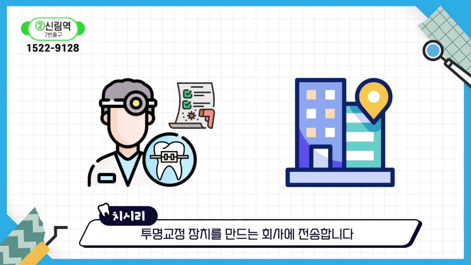 신림동치과 - 안 보이는 투명교정의 모든것 관련 이미지 16