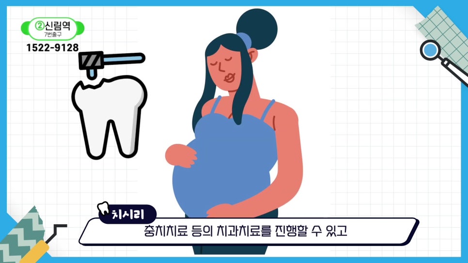 사랑니 발치, 임신 중에도 가능할까? 관련 이미지 4