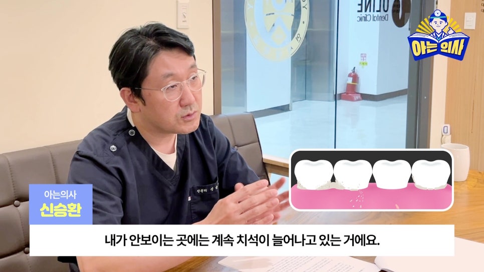 Sillim-dong Dentist – Why Gum Treatment? image 11