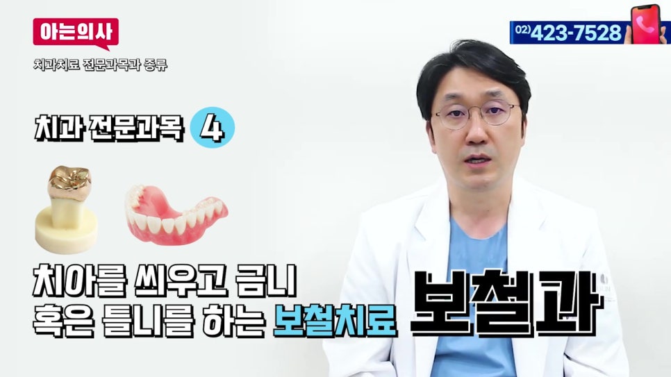 통증별 치과 선택, 어떤 전문의를?! 관련 이미지 15