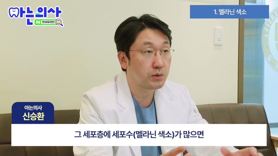 가락시장역치과 - 잇몸 왜 까매질까 관련 이미지 2