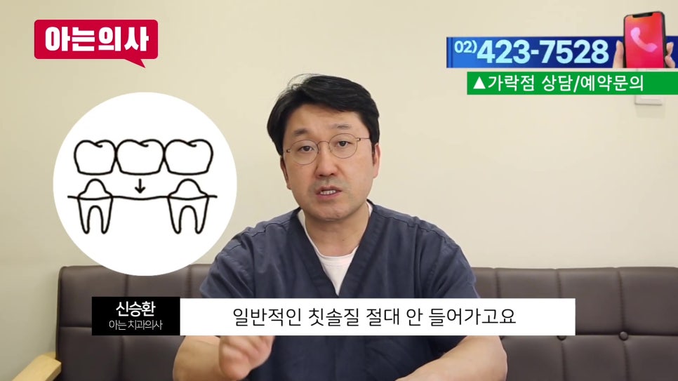 가락동치과 - 치아 흔들림의 진짜 원인과 해결법 관련 이미지 16