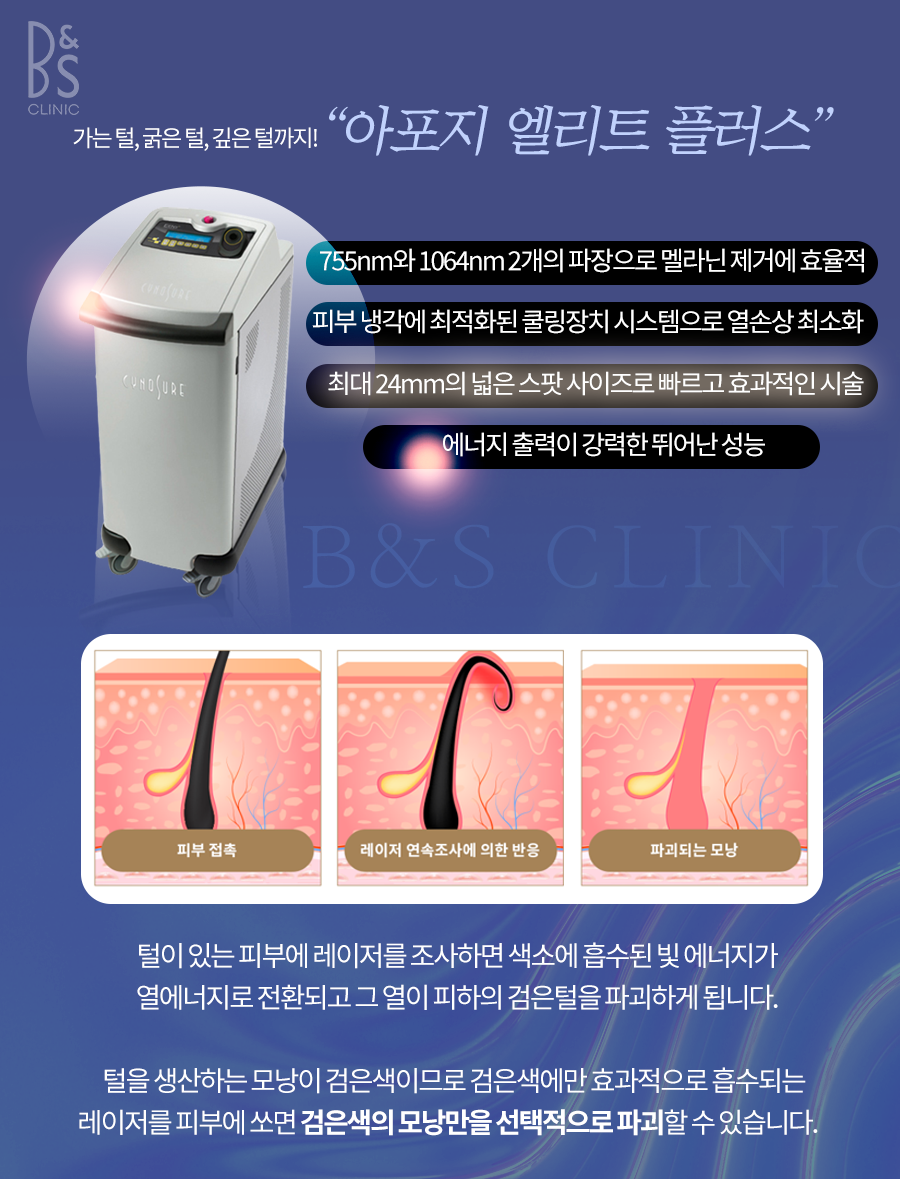 Gangnam Men’s Hair Removal: How to Put Hair Worries Behind You image 7