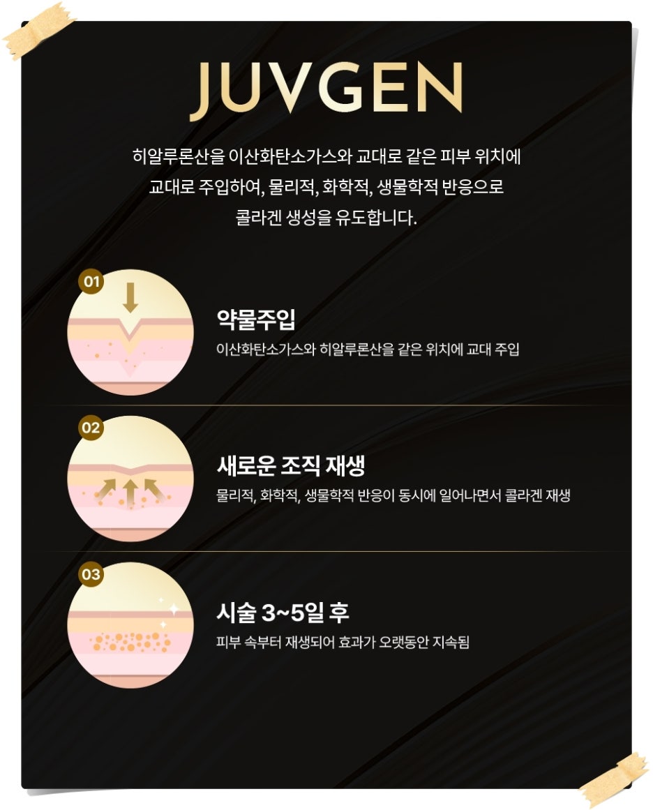 대치동피부과 쥬브젠이 필요한 피부 상태는 어떤 경우일까 관련 이미지 3