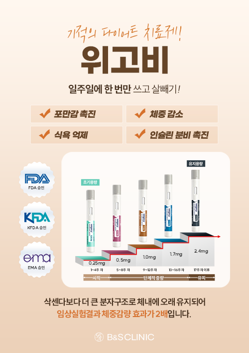 [NEW] 대치동 삼성비앤에스 비만치료제 위고비 도입! 관련 이미지 1