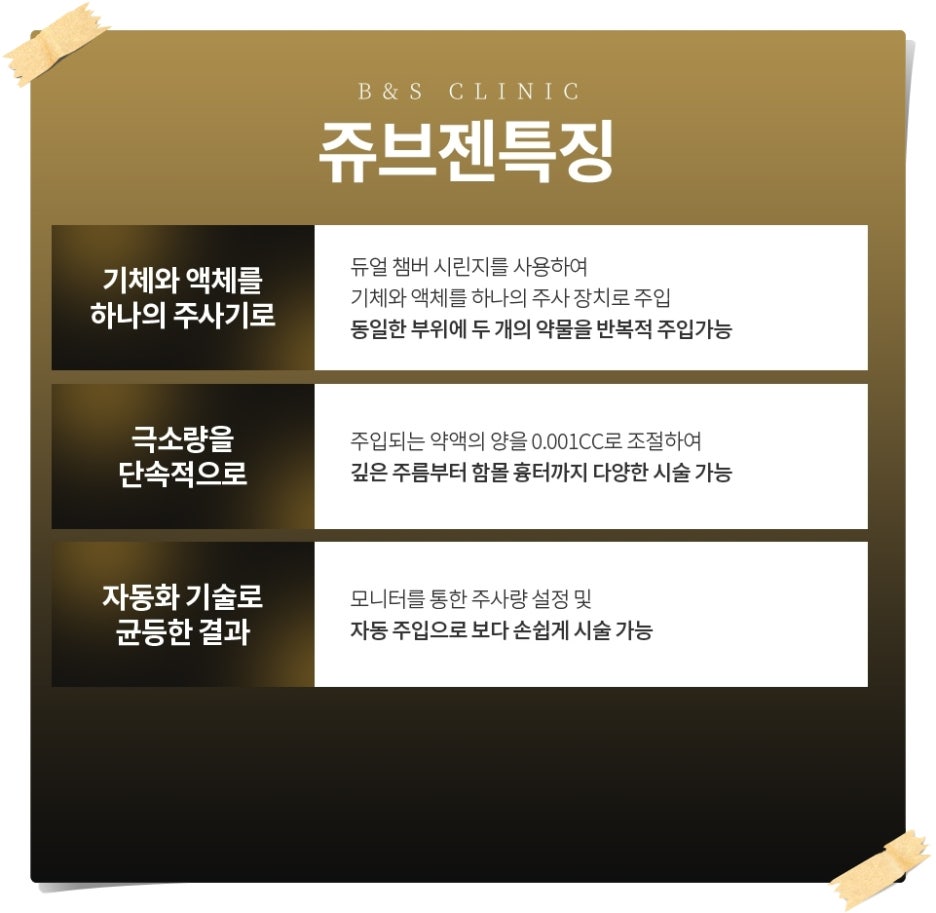 대치동피부과 쥬브젠이 필요한 피부 상태는 어떤 경우일까 관련 이미지 4