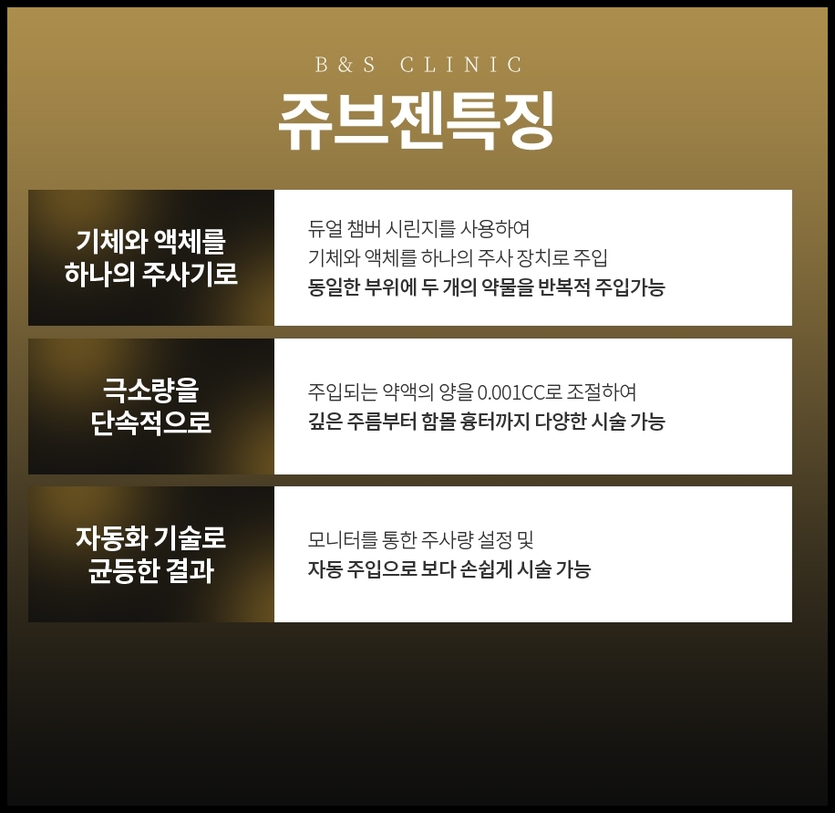 강남쥬브젠 시술 원리와 피부 재생 과정 이해 관련 이미지 3