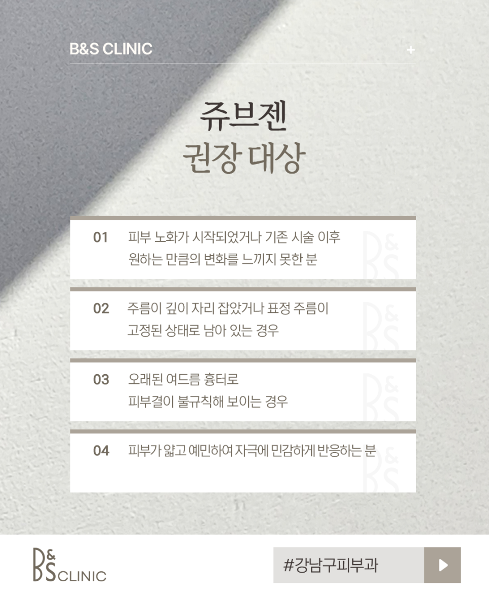 Gangnam-gu Dermatology Clinic Juvgen: Which Areas Receive the Most Inquiries? image 6