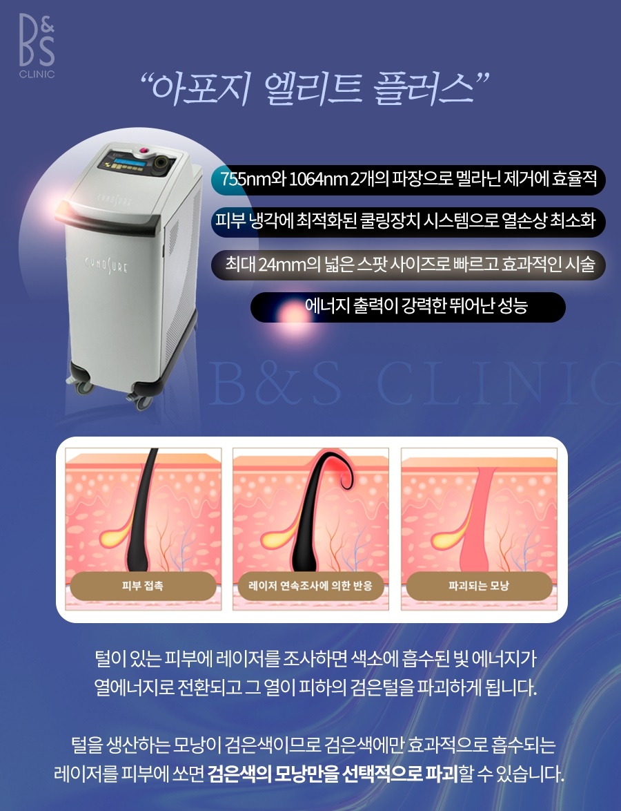 삼성역제모 후 모낭염 원인과 피부 관리 방법 관련 이미지 6