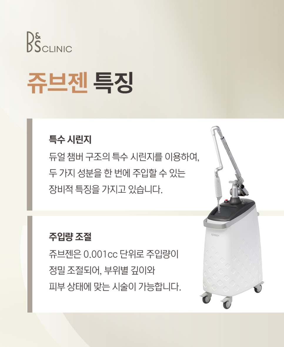강남역팔자주름 시술 전 확인해야 할 3가지 관련 이미지 3