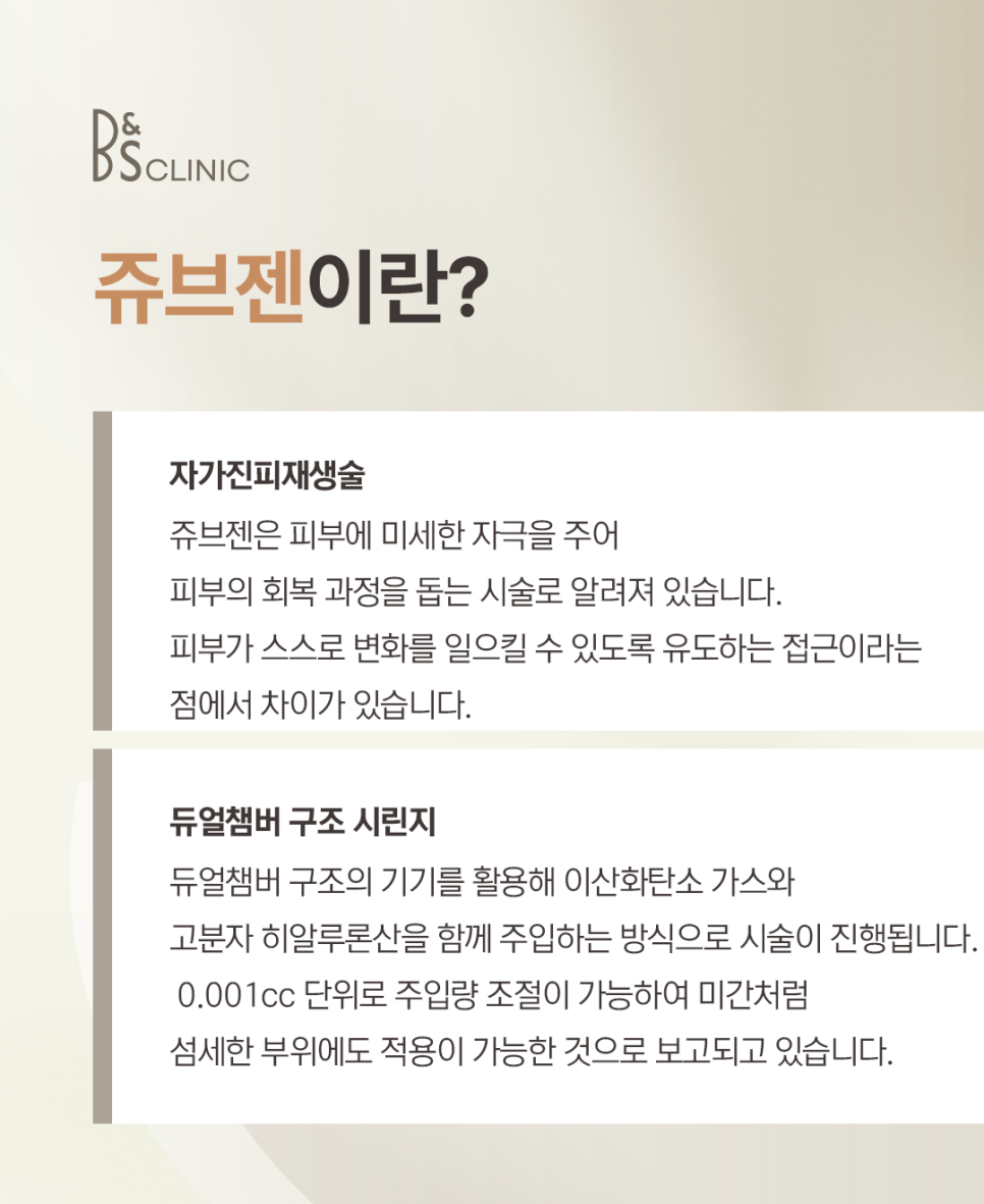 Daechi-dong Dermatology: Managing Glabellar Wrinkles, Jubeugen Treatment Information image 5